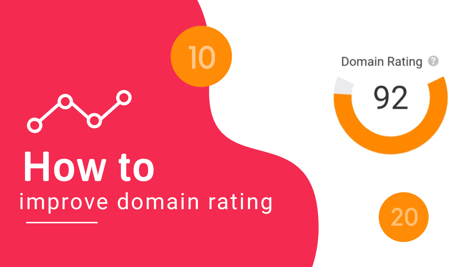 how to improve domain rating